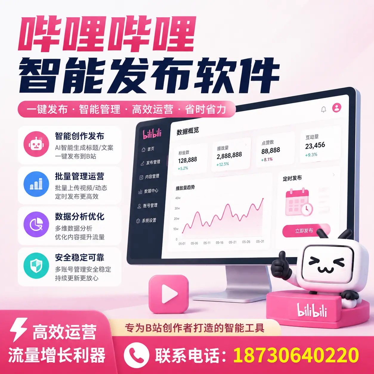 如何评估哔哩哔哩智能发布软件的ROI？锦州 企业必读
